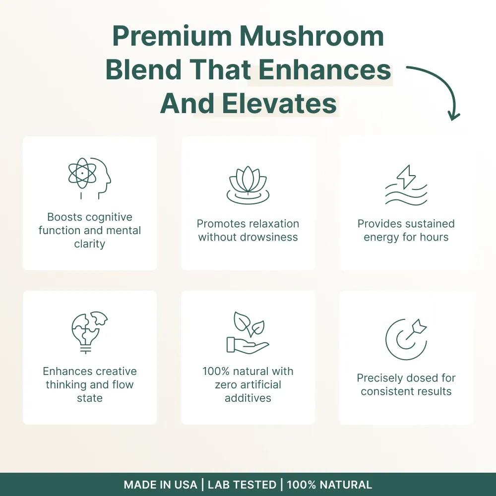 Goomz Mushroom Gummies