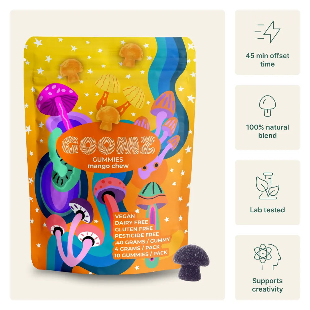 Goomz Mushroom Gummies