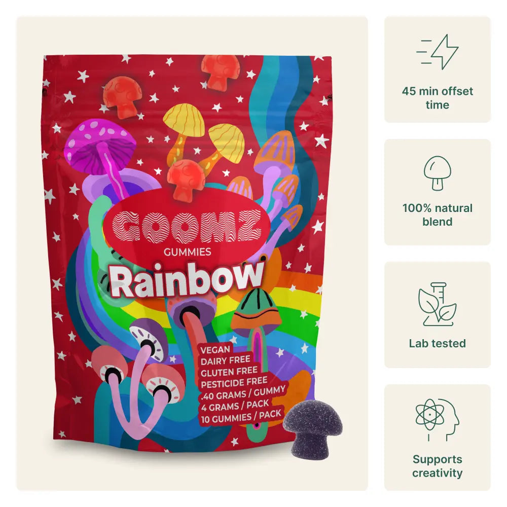 Goomz Mushroom Gummies