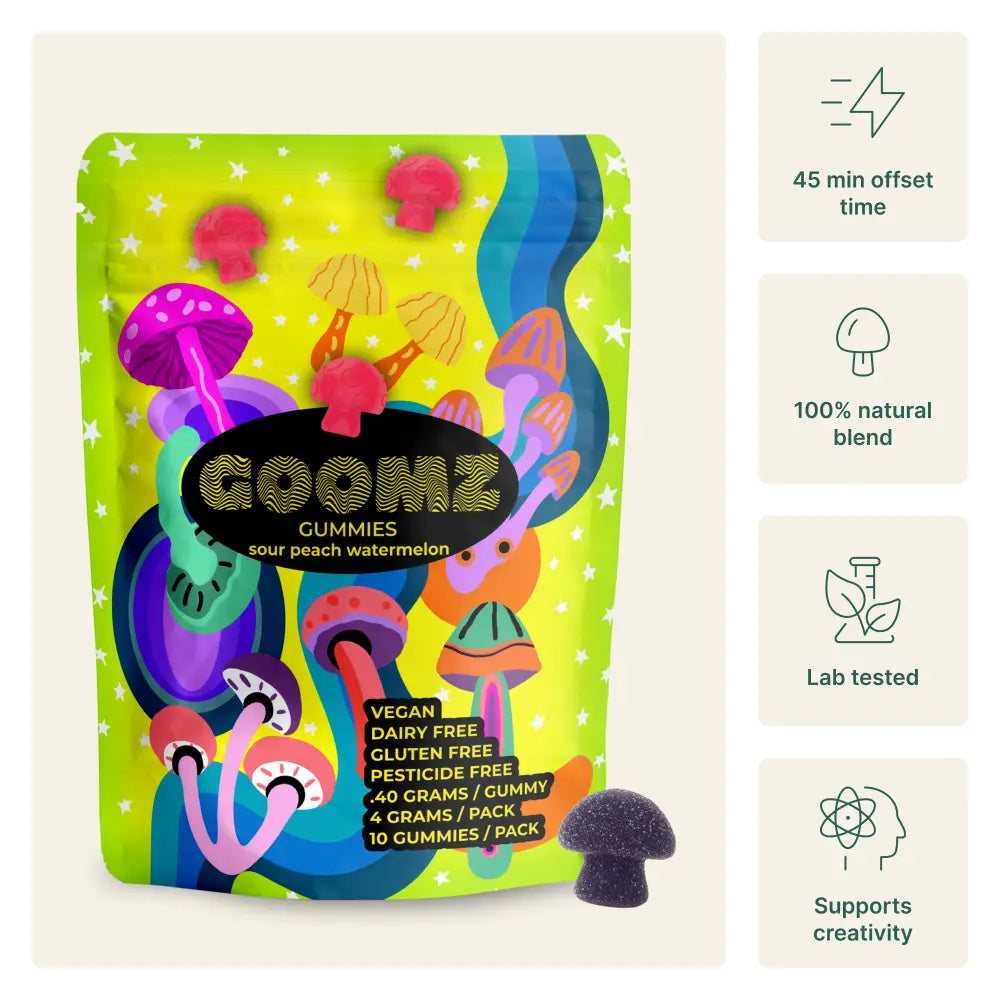 Goomz Mushroom Gummies