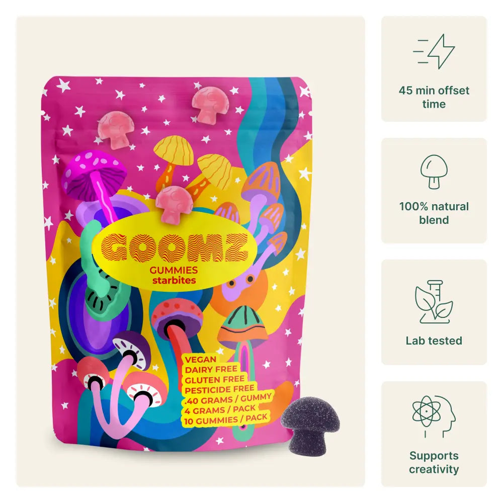 Goomz Mushroom Gummies