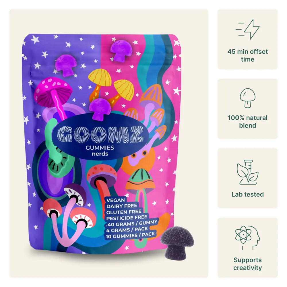 Goomz Mushroom Gummies