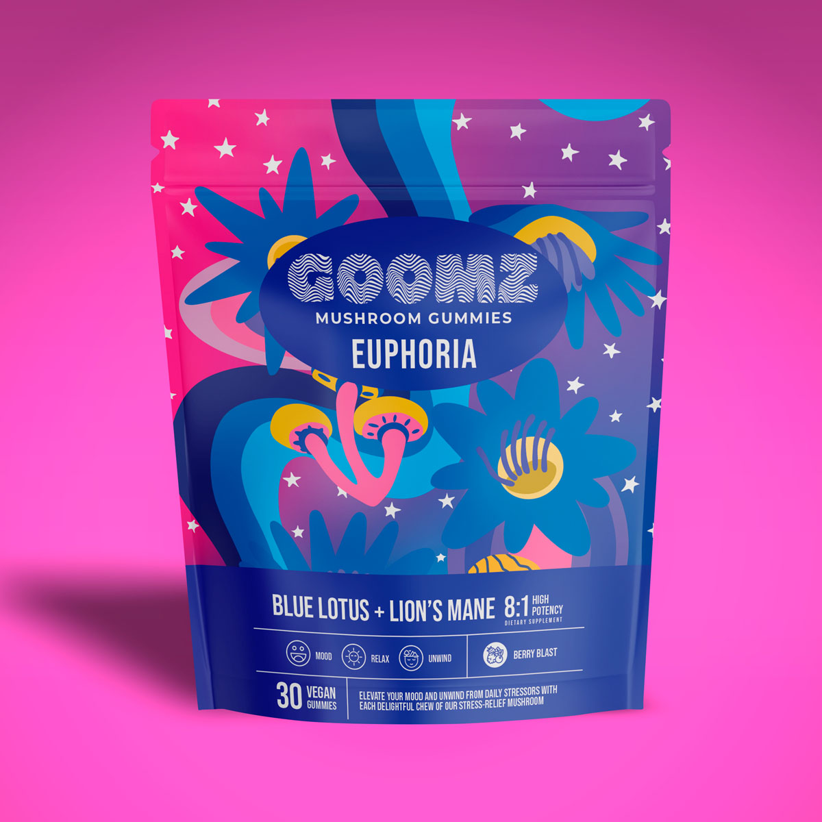 Pouch of Goomz Euphoria Mushroom Gummies